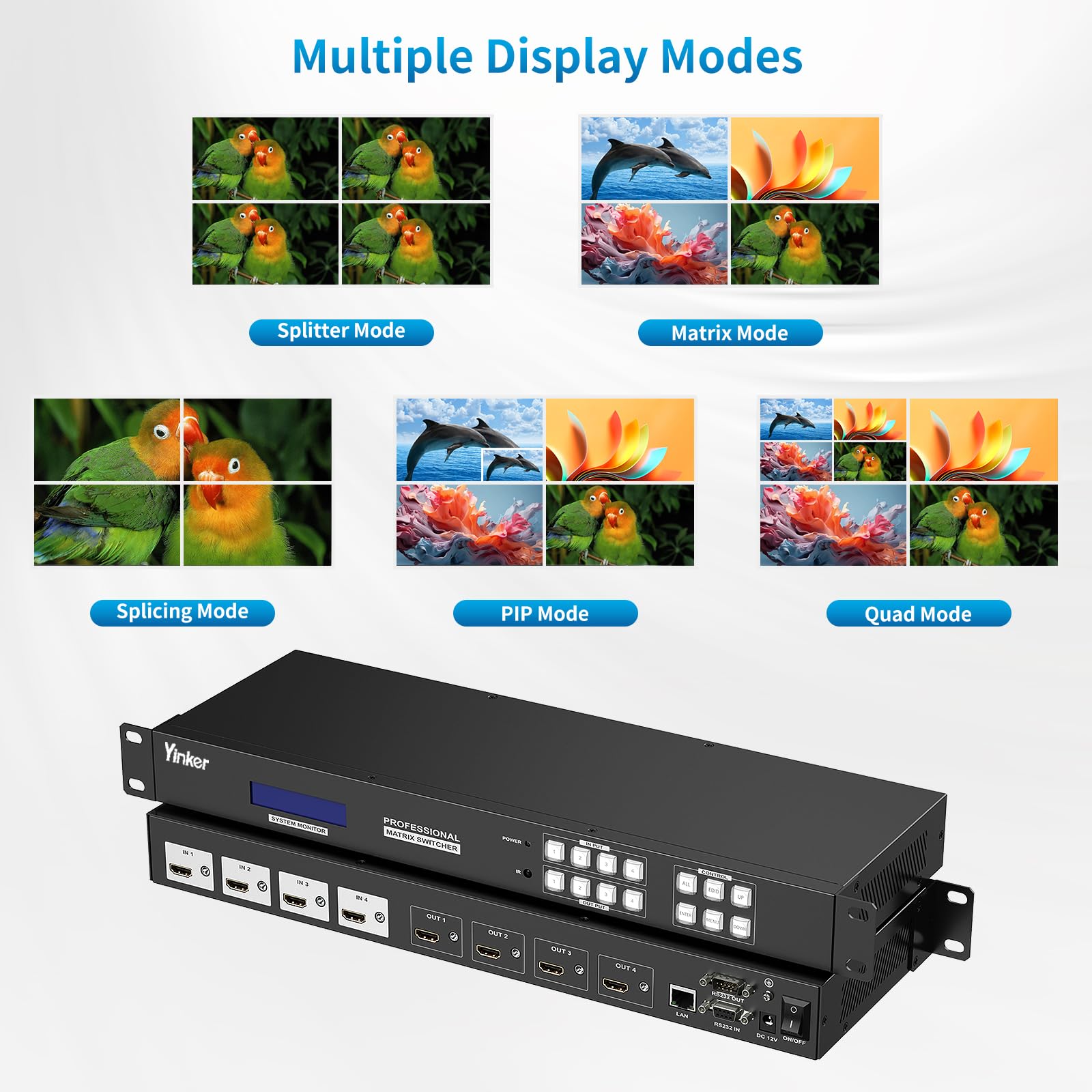 Amazon.com: Yinker 4K 2x2 HDMI Video Wall Controller, 4K@30Hz HDMI